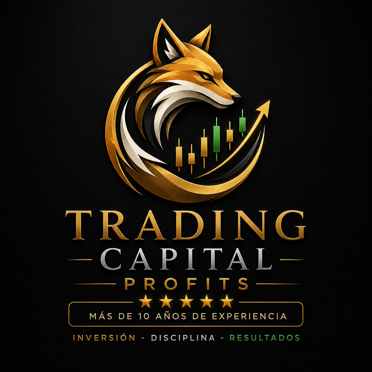 Trading Capital Profits | Gestión de cuentas y copytrading