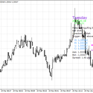 Detector automático de Patrones de Velas Japonesas Detector automatico de Patrones de Velas Japonesas