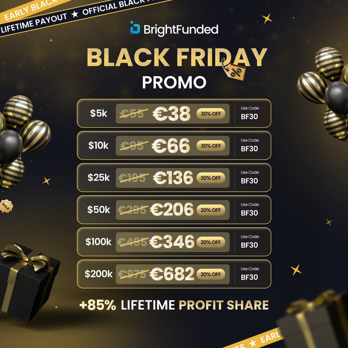 BRIGHTFUNDED DESCUENTO + REVIE