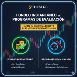 The5ers: código de descuento y reseña